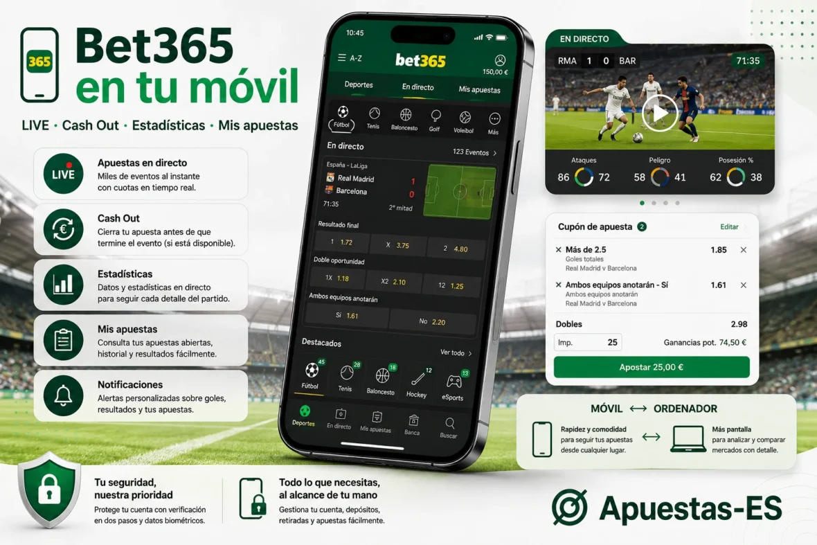 App de Bet365 España – apuestas LIVE, Cash Out, estadísticas, cupón, seguimiento de apuestas y acceso desde móvil y ordenador.