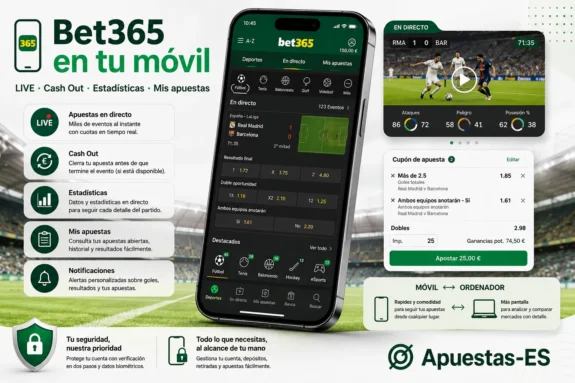 App de Bet365 España – apuestas LIVE, Cash Out, estadísticas, cupón, seguimiento de apuestas y acceso desde móvil y ordenador.
