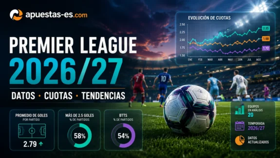 Premier League 2026/27 – datos, cuotas y tendencias en apuestas-es.com